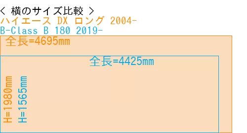 #ハイエース DX ロング 2004- + B-Class B 180 2019-